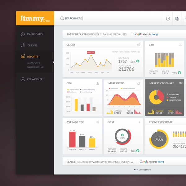 How To Build A Ui Design Portfolio How To Build A Ui Design Portfolio