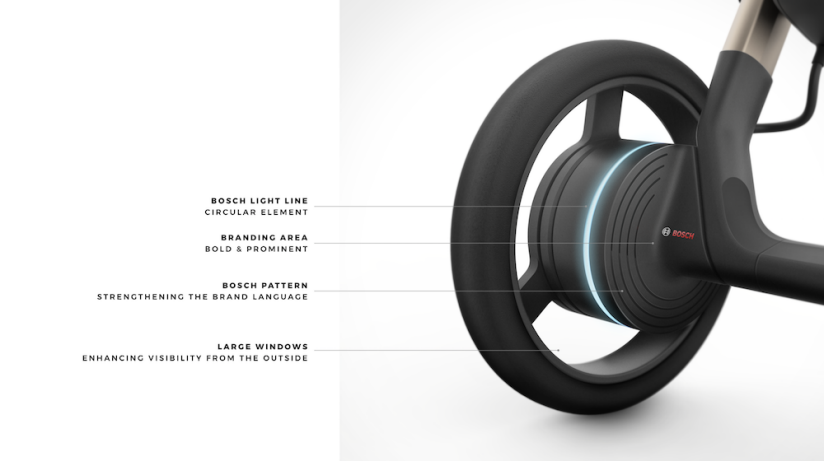 electric stroller