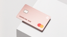 Revolut Premium