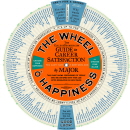 Wheel O' Happiness